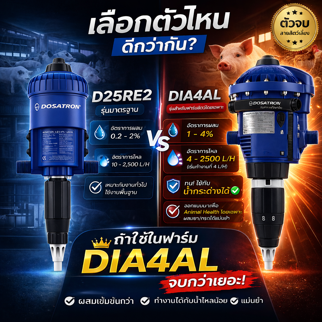 ตัวจบ ฟาร์มสายเลี้ยงสัตว์