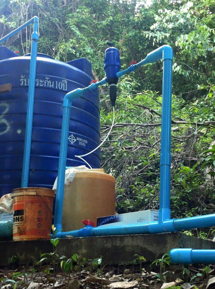 Water Treatmant