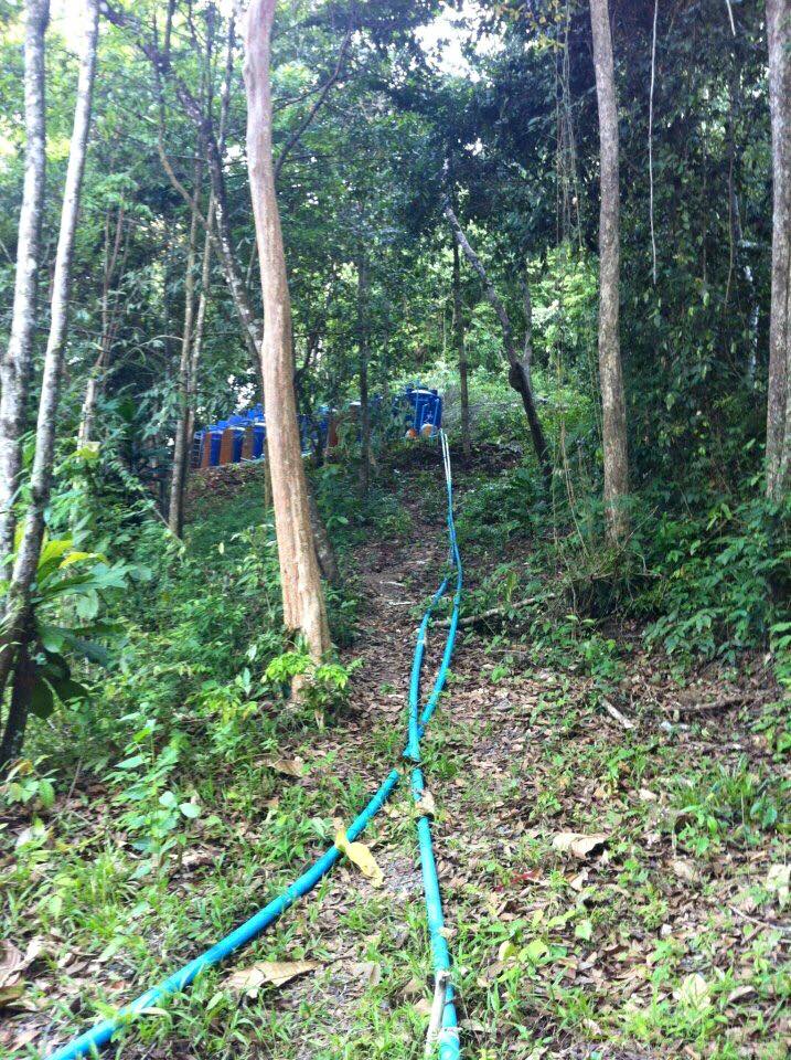 Water Treatmant