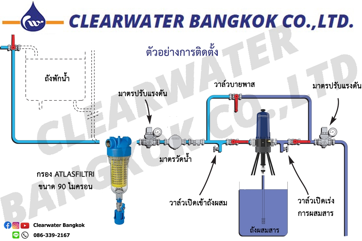 DOSATRON PUMP รุ่น D20WL2 DOSATRON PUMP รุ่น D20WL2