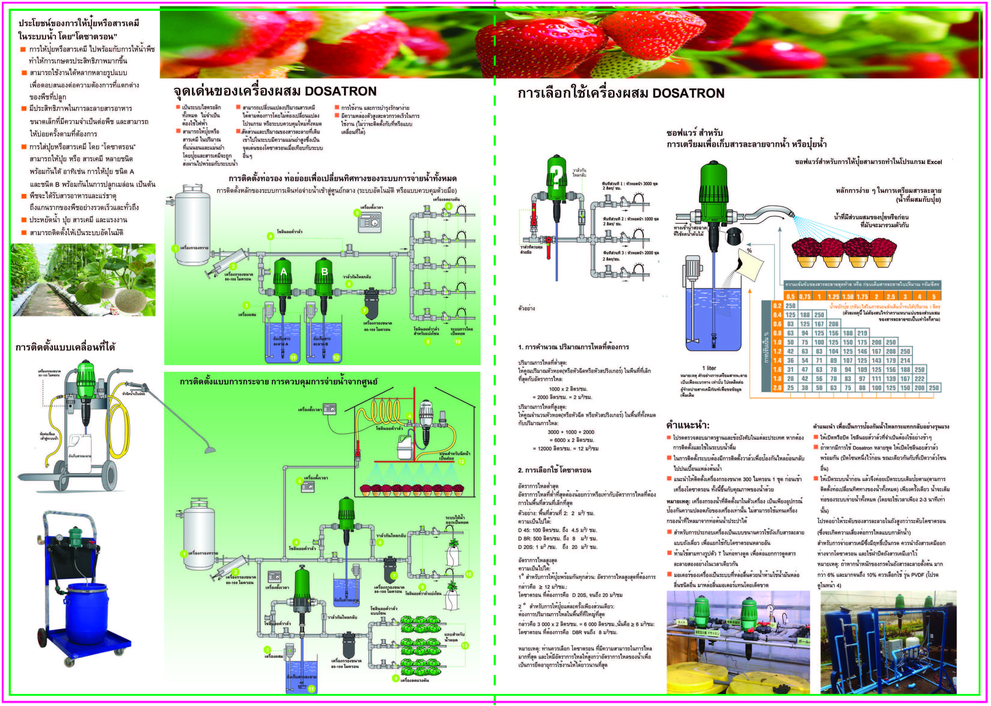 ปั้มให้ปุ๋ย ผสมปุ๋ย DOSATRON PUMP รุ่น D6GL2BP ปั้มให้ปุ๋ย ผสมปุ๋ย DOSATRON PUMP รุ่น D6GL2BP
