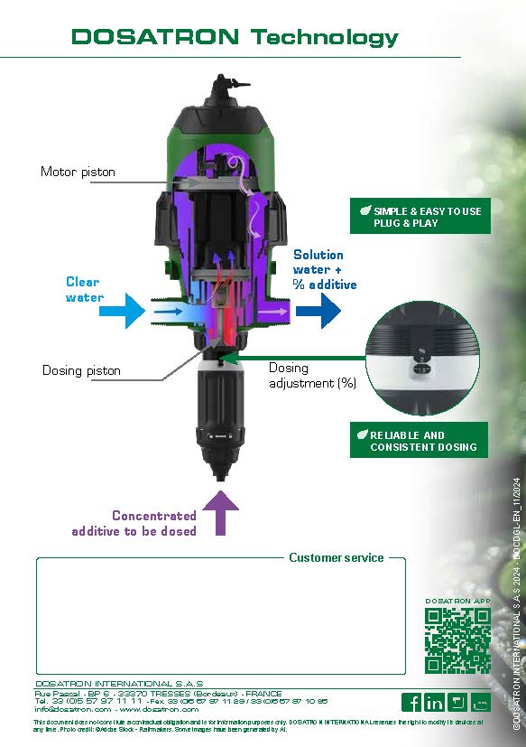 ปั้มให้ปุ๋ย ผสมปุ๋ย DOSATRON PUMP รุ่น D6GL2BP ปั้มให้ปุ๋ย ผสมปุ๋ย DOSATRON PUMP รุ่น D6GL2BP